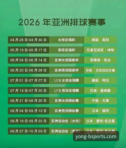 Bsports沉浸式观赛评测 看懂欧冠女排逆转大戏的关键数据与观赛实用指南