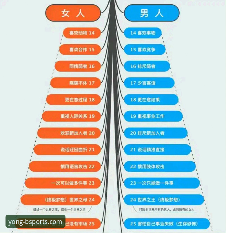 揭秘中国男乒世锦赛小组赛背后：三场鏖战中的战术进化与心理博弈